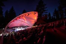 The Brubeck Jazz Summit delights audiences with up-and-coming talent. Photo Credit: Mike Gittani, Courtesy of Classical Tahoe. 