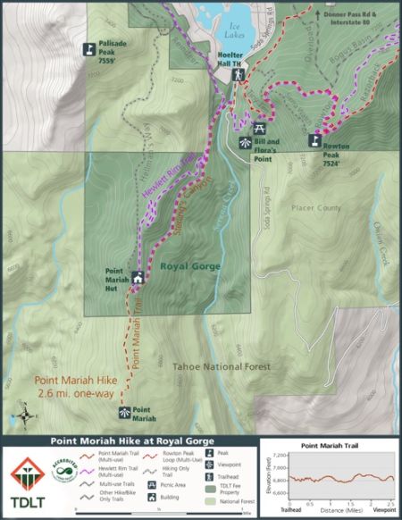 Carmen Carr Real Estate, Guided Hike: Point Mariah