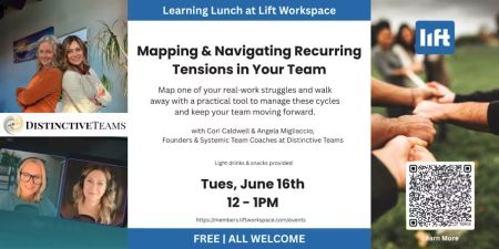 Lift Workspace, Mapping and Navigating the Recurring Tensions in Your Team