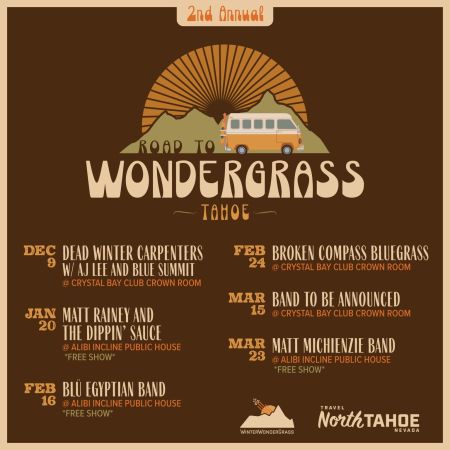 WinterWonderGrass Festival, Road to WonderGrass Tahoe