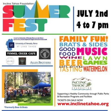 IVCBA, ITF Summerfest 2025