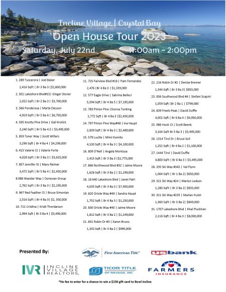 Incline Village REALTORS, Open House Tour   Incline Village & Crystal Bay