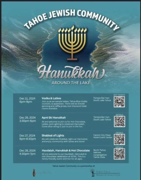 Northern Lights Festival, Havdalah, Hanukkah & Hot Chocolate