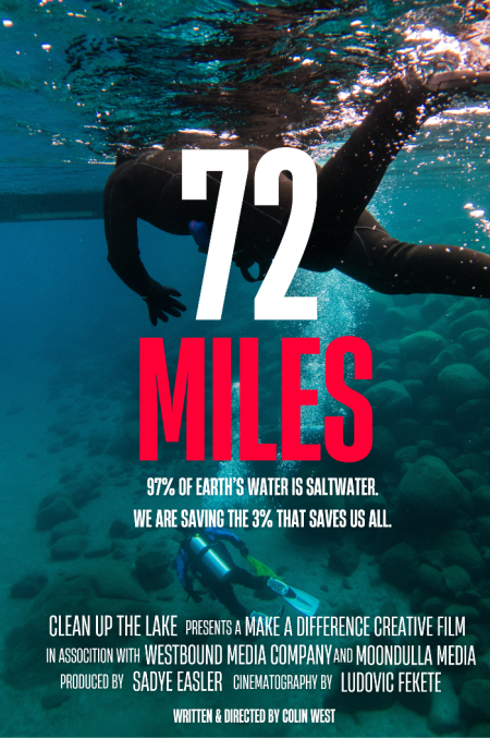 Tahoe Art Haus & Cinema, 72 Miles