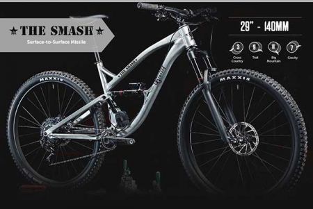 A Singletrack Mind, Guerilla Gravity’s Build-A-Bike