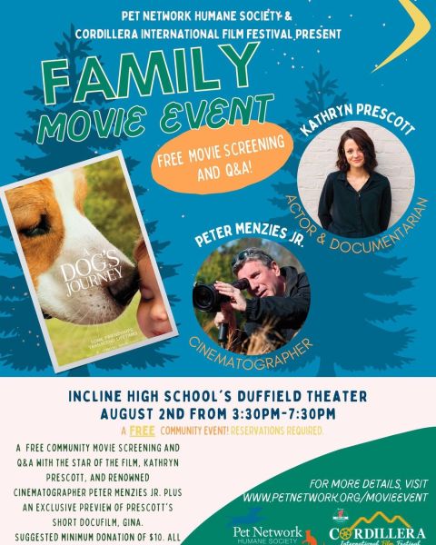 locandina del film minima